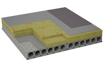 considerations of Mutford flat roofing insulation